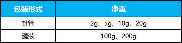 Au80Sn20金锡焊膏(图2)